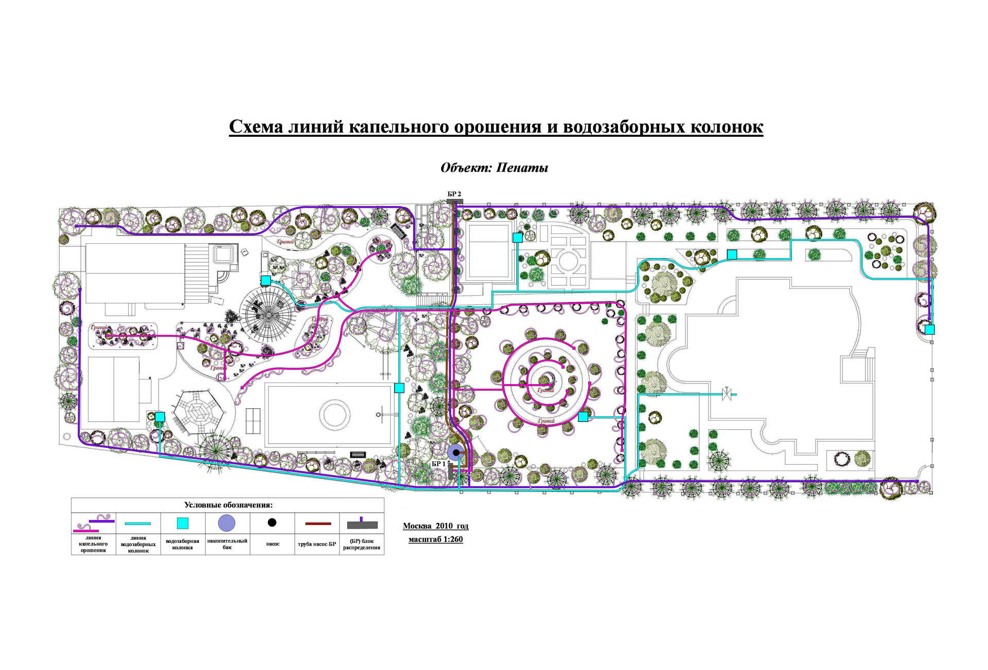 Автоматическая система полива на участке — установка, монтаж, цены на работы